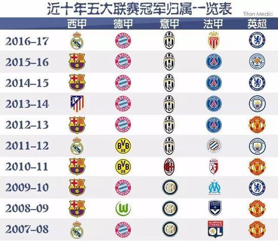 不仅有效牵